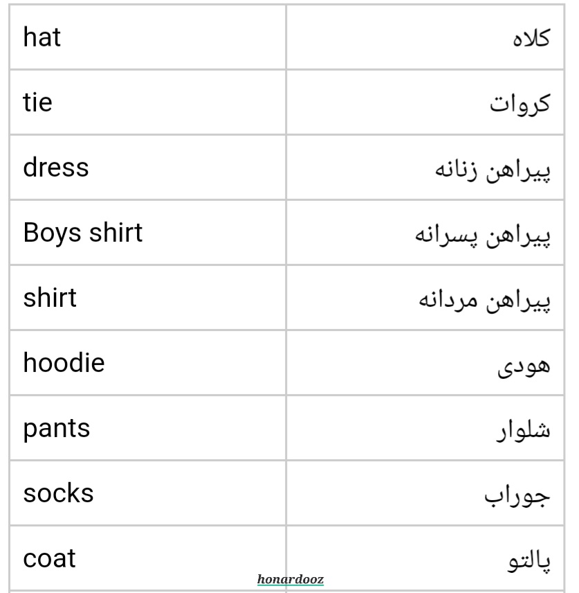 اصطلاحات انگلیسی ۱ _ هنردوز 