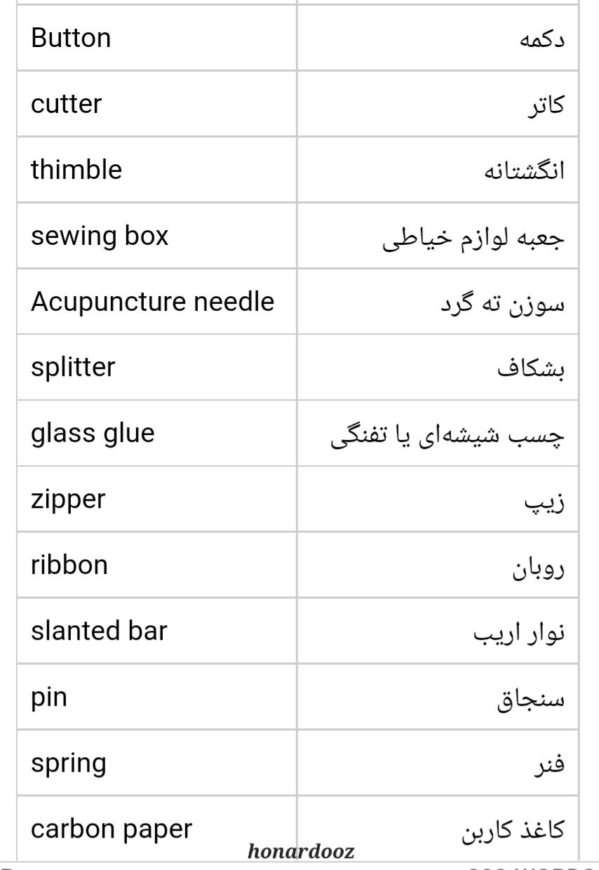 اصطلاحات انگلیسی ۵ _ هنردوز 