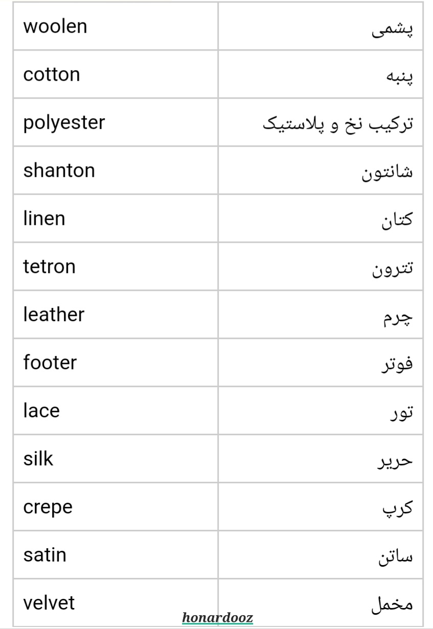 اصطلاحات انگلیسی ۸ _ هنردوز 