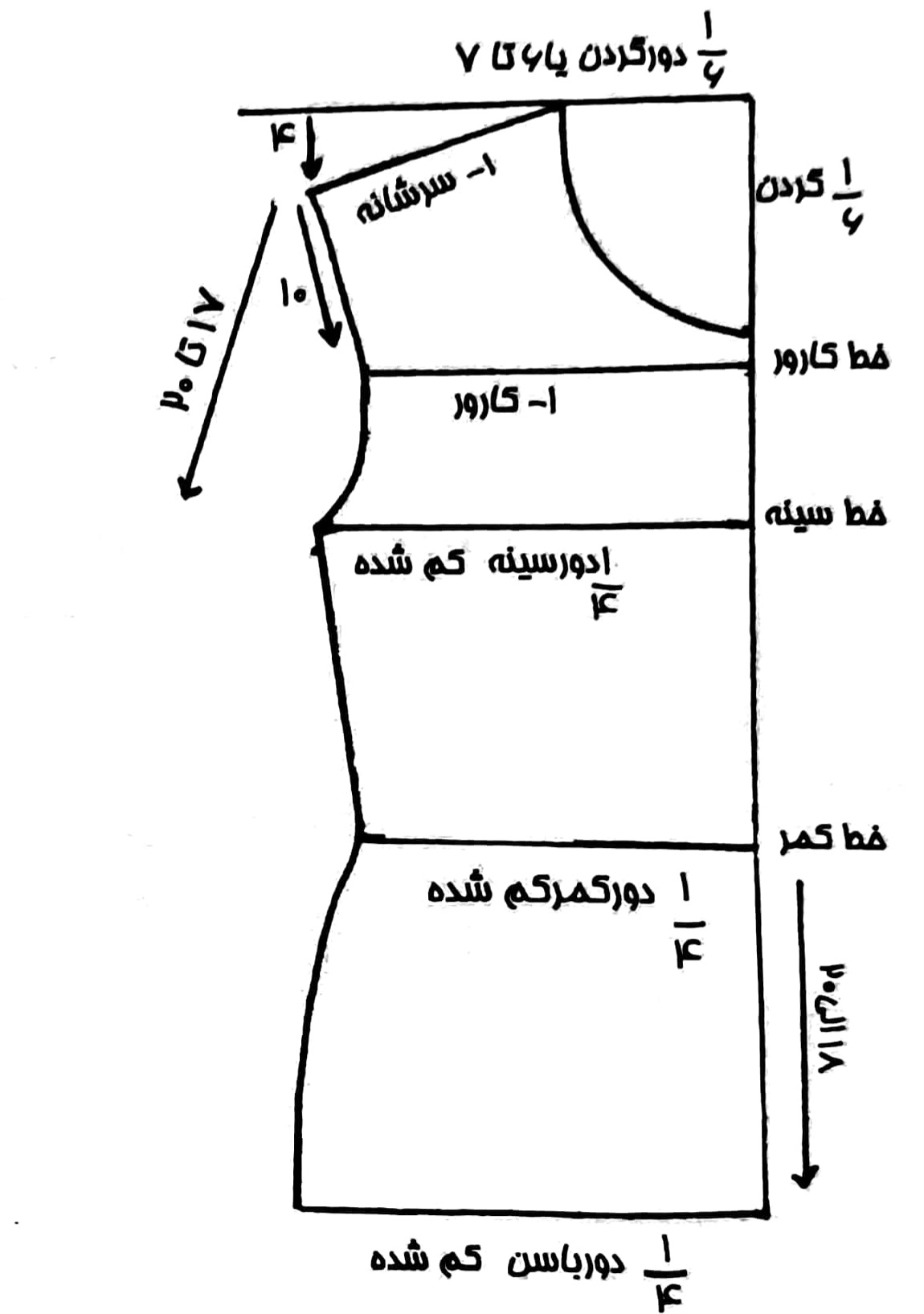 الگو کشی قسمت جلو _ هنردوز 