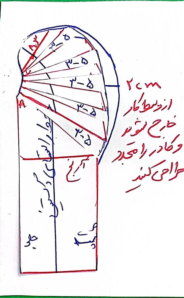 الگوی آستین ۲ _ هنردوز 