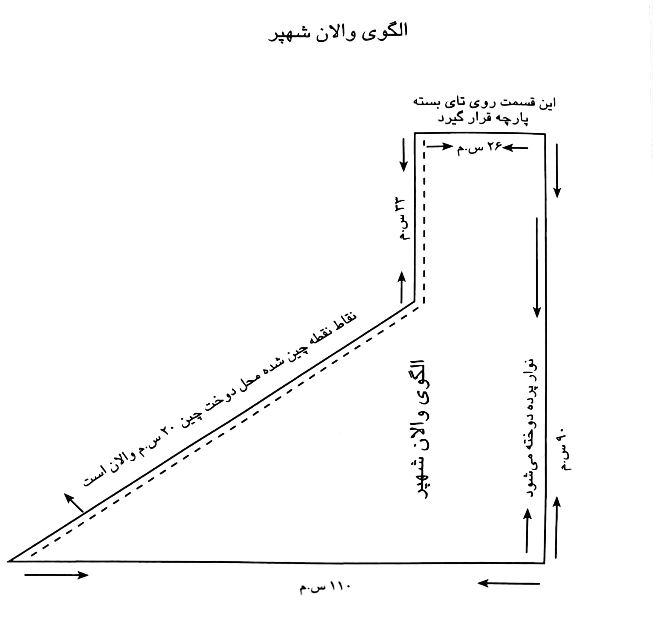 الگوی والان شهپر _ هنردوز 