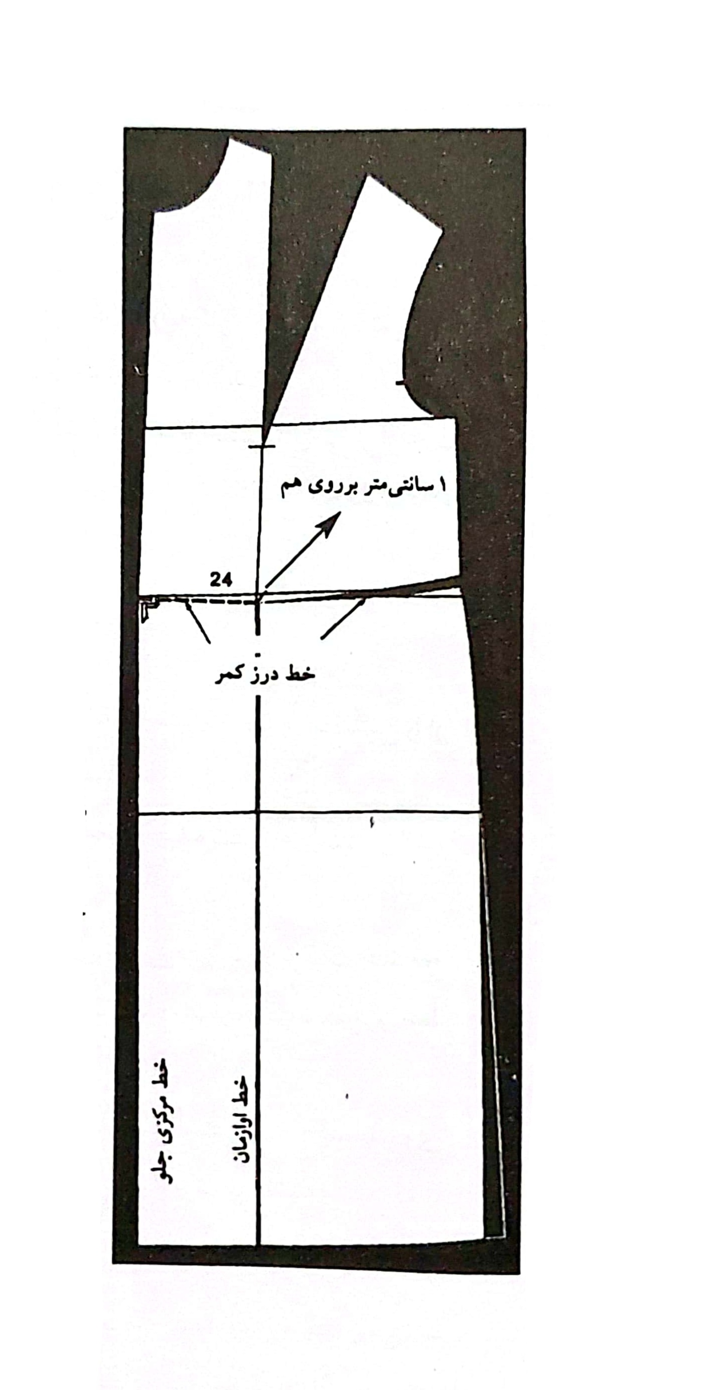 رفع اشکال اندامی۷_ هنردوز 