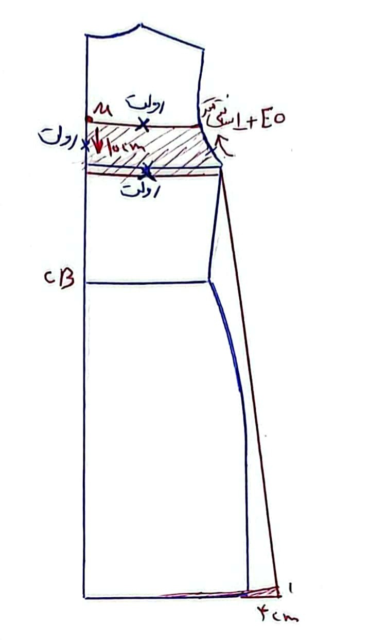 مانتو والن دار بهاره ۵ _ هنردوز 